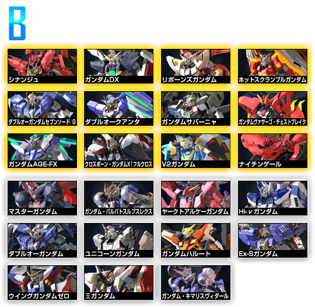 クロスブースト 3000コスト Exvs機体ランク